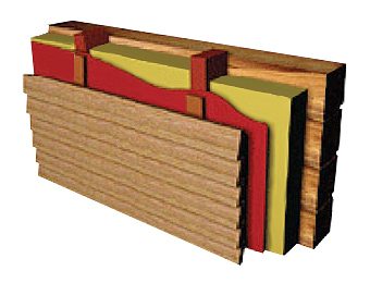 Утеплення дерев'яних стін, як внутрішнє, так і зовнішнє, проводиться тільки через два-три роки з моменту спорудження будинку і повної його усадки