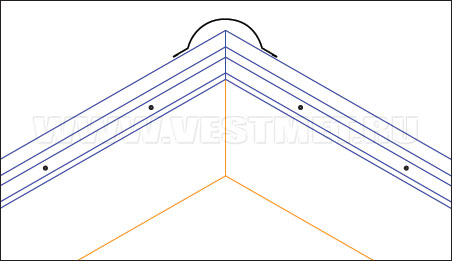 Оскільки ці точки розташовані на однаковій відстані від обрешітки, торцева планка НЕ ​​буде деформуватися при затягуванні саморізів до штатного стиснення прокладки