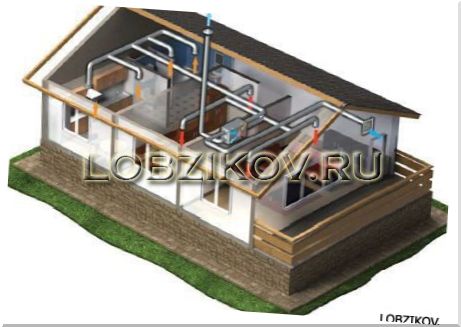 На малюнку зображена схема вентиляції в будинках, де застосовується припливно-витяжні установки
